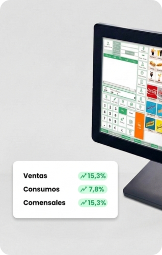 Control completo con nuestra solución software TPV