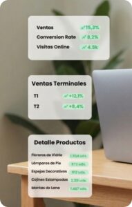 Alquila tu TPV y obtén informes automáticos